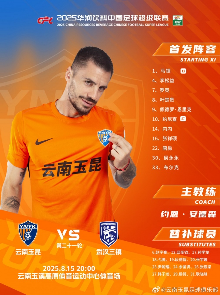 游戏版本-云南玉昆本场比赛出场名单出炉