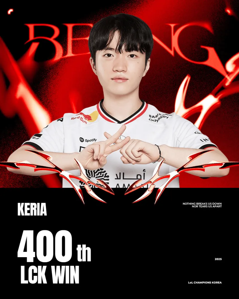 九游娱乐-里程碑：Keria成为LCK历史第二位达成400胜场成就的辅助选手